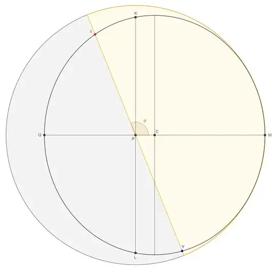 view from above the ecliptic