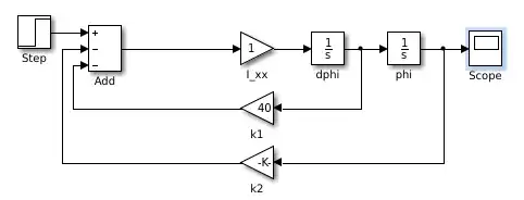 QuadCop state feedback as Simulink model