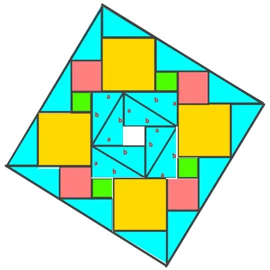 Place standard triangles inside the white square