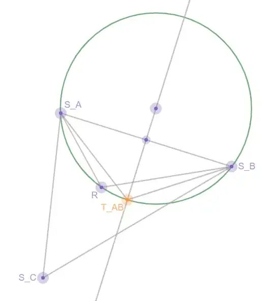 Circle passing through S_A, T_AB, S_B, and R