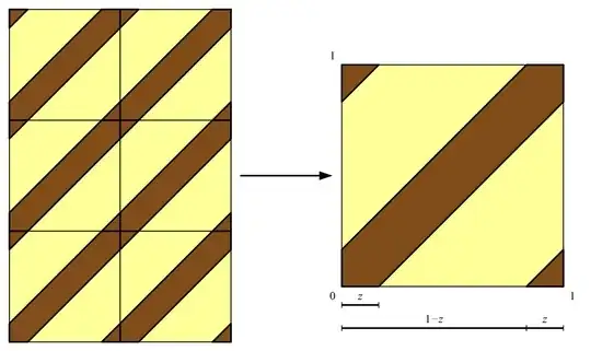 Birthday permutations of two persons