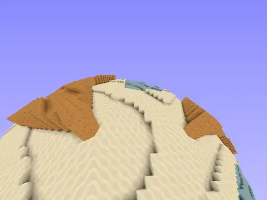 Hyperbolic plane from above