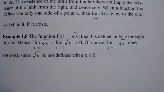 Schaums limit