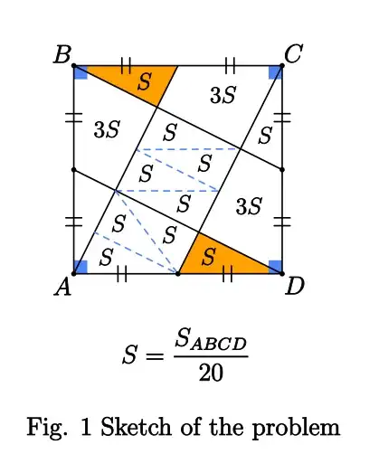 Sketch of the problem
