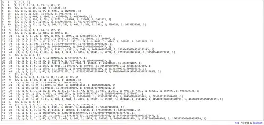 Second Sage Math Cell Output