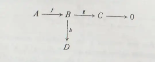 Here is the picture of the sequence