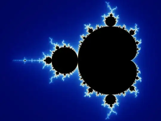 Mandelbrot set