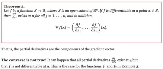 Theorem on Connection Between Partials and Derivative