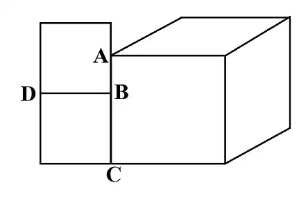 The question visually