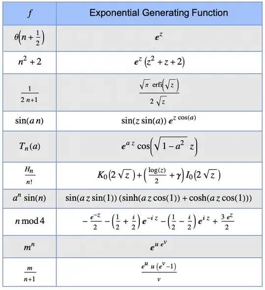 exponential generating functions