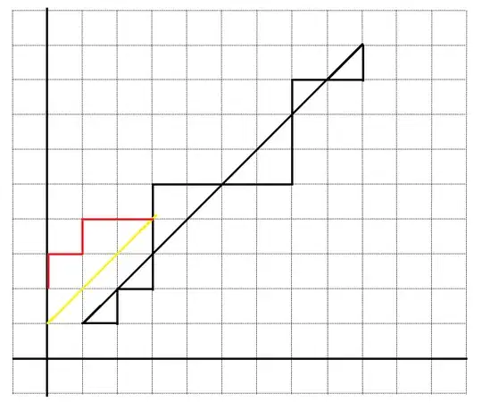 A bad path reflected after its first bad upstep