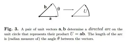 Geometric Product