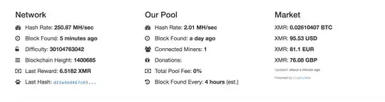 screen with hashrate and other info about pool