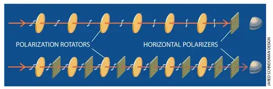 Quantum Seeing in the Dark