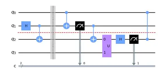 arbitrary controlled 2-qubit gate teleportation