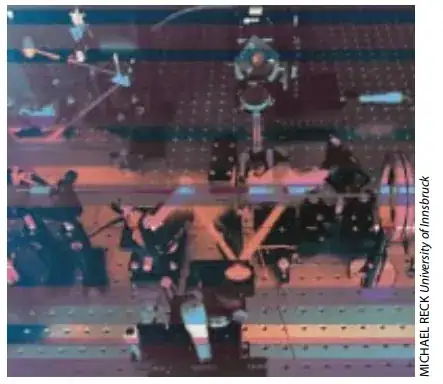 Kwiat et al. bomb tester