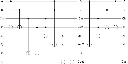 semi-reversible full adder 2