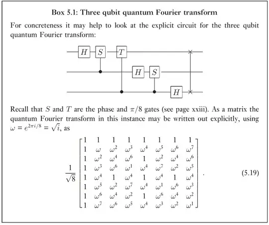 Nielsen Quantum Computing