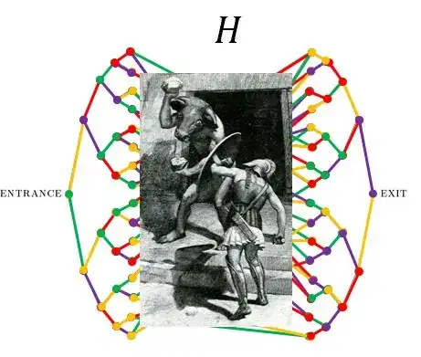 Theseus and the Minotaur