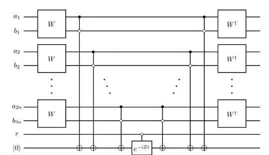 Circuit in Childs et al.