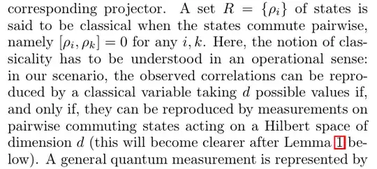classical reproduction of behaviors