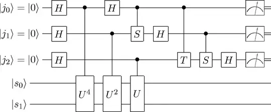 A short eigenvalue estimation circuit