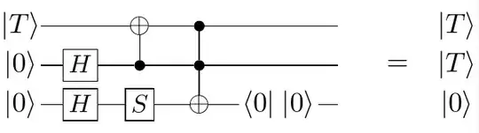 T gate catalysis