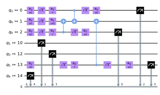 optimization_level3_without_barriers