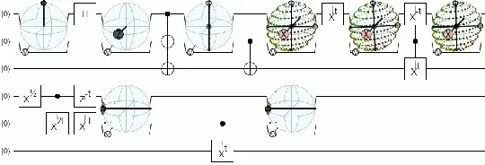 mixed state envelope