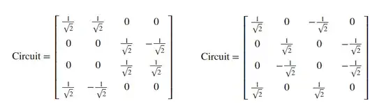the different unitaries done by the 2 different processes