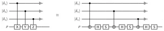 quantum circuit to simulate depolarisation noise