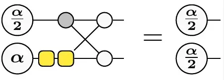 general Zalpha catalysis