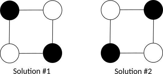 checkerboard_solutions