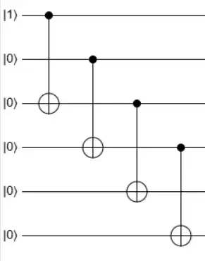 classic or gate in quantum
