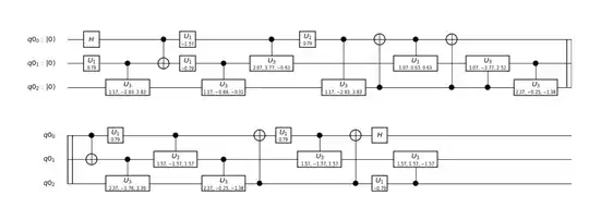 pca quantum circuit 4x4