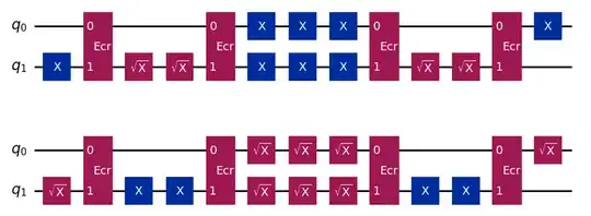 Two quantum circuits