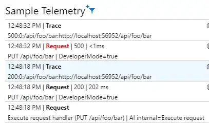Application Insights Telemetry log