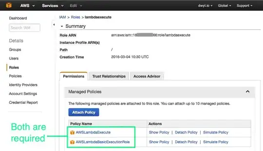 lambda-role-for-intra-lambda-execution