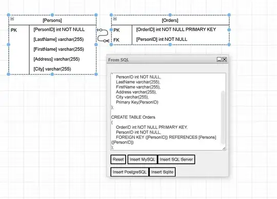 sql import fk preview