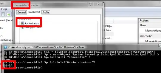 Not In Administrators Role