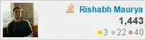 profile for Rishabh Maurya at Stack Overflow, Q&A for professional and enthusiast programmers