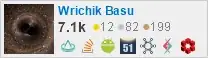 combined Stack Exchange profile for Wrichik Basu Indian