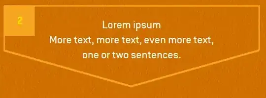 Block element with irregular border