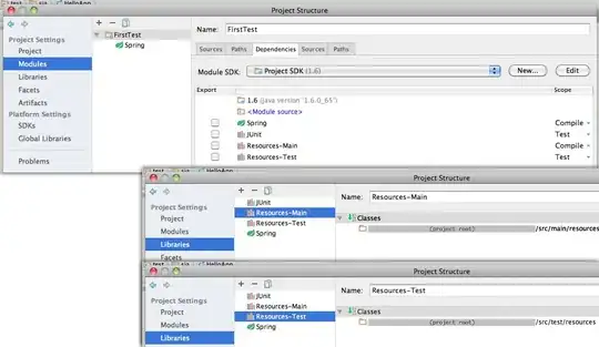 Project Settings configuration