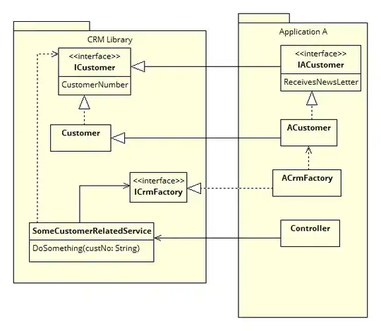 Register Certificate button
