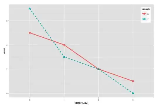 PyCharm Env settings