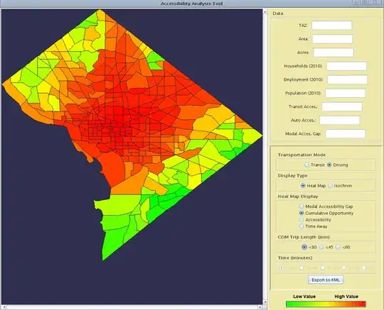 tool interface, showing drive times in DC