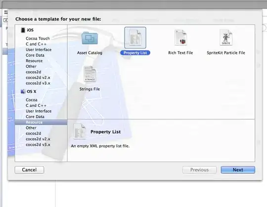 The link when I hover the tab
