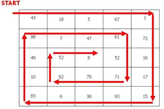 Tailwind Play example of Safelisting classes.