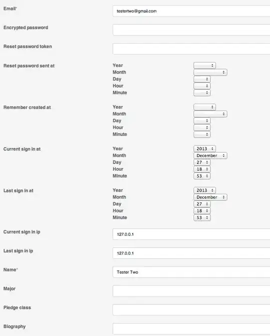 Characteristics in multiple Tables